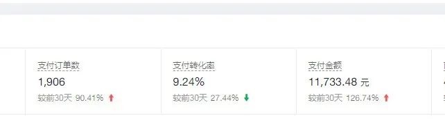 图片[2]|普通人做拼多多虚拟项目，月入1W+复盘大解析，堪称教科书实操玩法！|52搬砖-我爱搬砖网