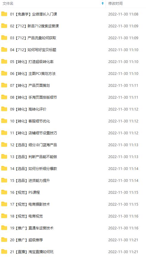 图片[2]|淘系天猫电商业绩增长：已培养上千位卖家实现100W+利润|52搬砖-我爱搬砖网