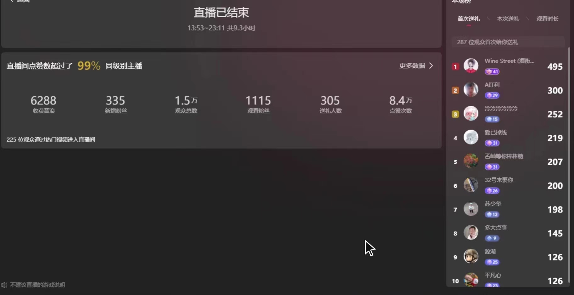 图片[2]|【直播必备】最近很火的抖音直播弹幕木鱼撸音浪神器【永久插件+简易操作】|52搬砖-我爱搬砖网