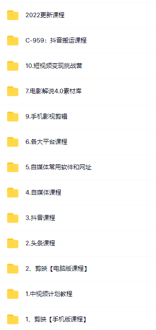 图片[2]|《2023短视频运营》最全合集：短视频潮流热浪等你加入|52搬砖-我爱搬砖网