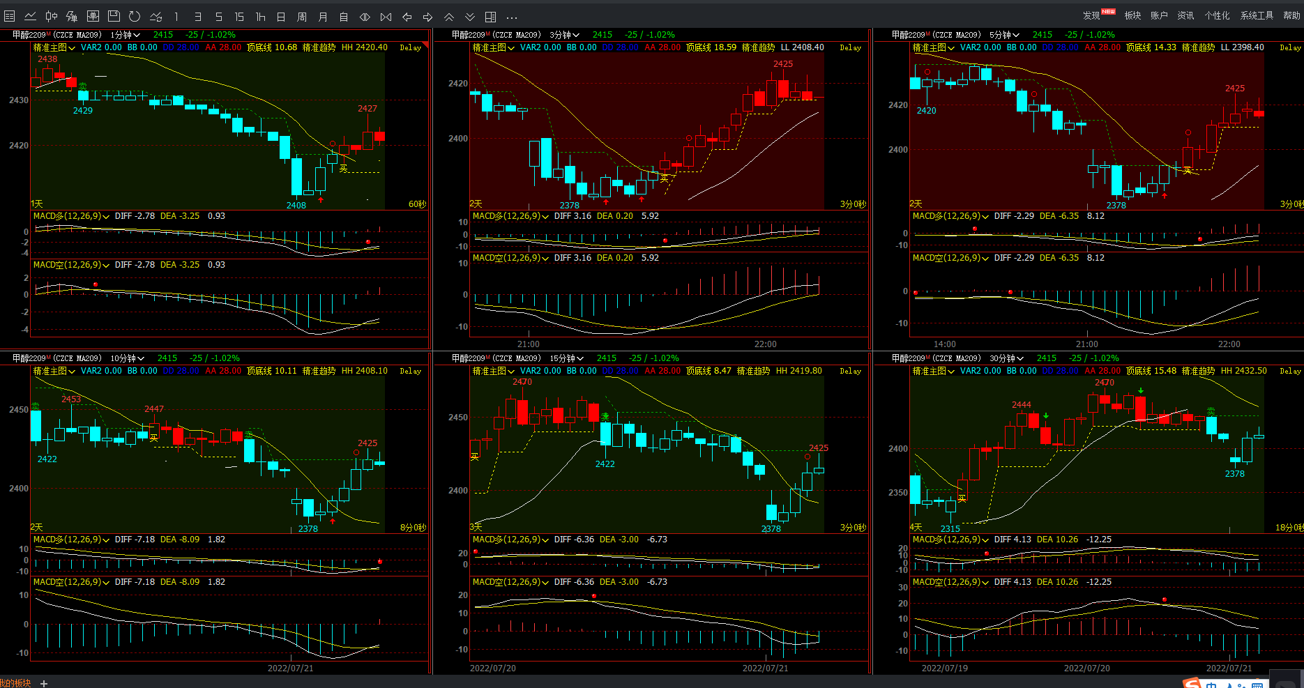 图片[5]|外面收费8800的远期合约预测监控秒单脚本，号称准确率高达百分之80以上|52搬砖-我爱搬砖网