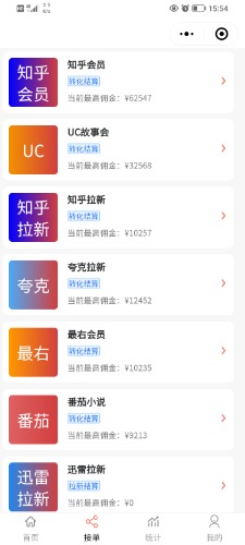 图片[3]|小说推文副业赚钱项目，另类进阶玩法，轻松月撸5W+|52搬砖-我爱搬砖网