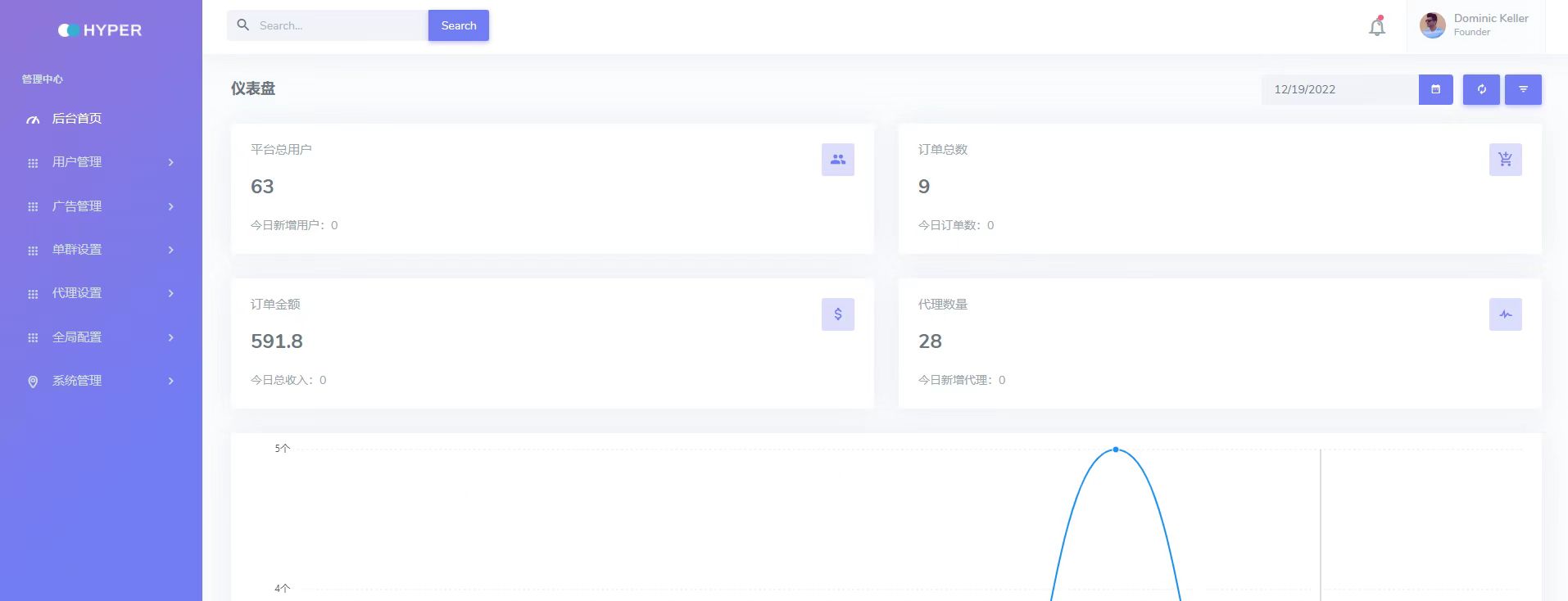 图片[3]|外面卖1980的付费进群免服务号认证免备案|52搬砖-我爱搬砖网