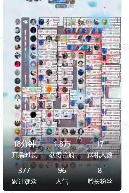 图片[2]|外面收费1980的抖音互动塔防直播项目，支持抖音【云软件+详细教程】|52搬砖-我爱搬砖网