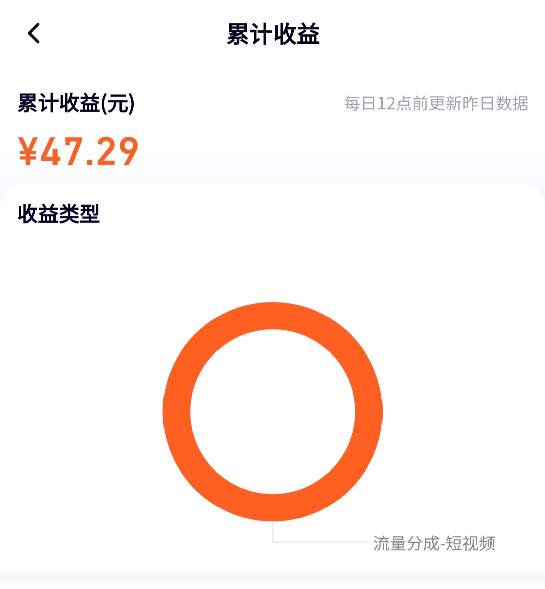 图片[4]|最新腾讯视频创作者原创视频搬运项目，单号一天几十元【伪原创脚本+教程】|52搬砖-我爱搬砖网