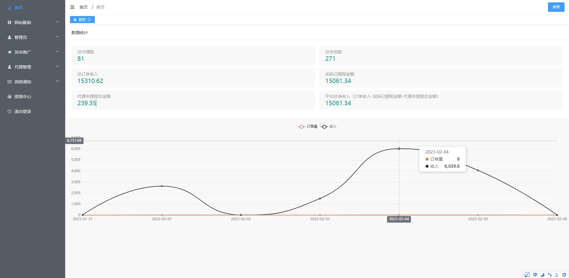 图片[3]|外面1800流量掘金付费进群搭建+最新无人直播变现玩法【全套源码+详细教程】|52搬砖-我爱搬砖网