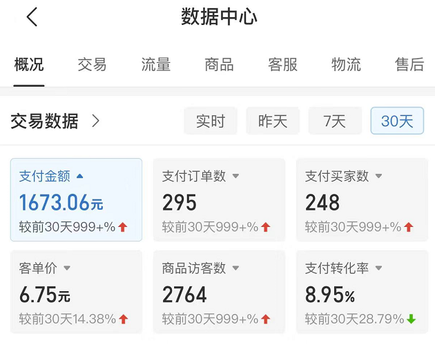 图片[2]|拼多多无版权小网课虚拟玩法，单天变现100-200，全程复盘大解析！|52搬砖-我爱搬砖网