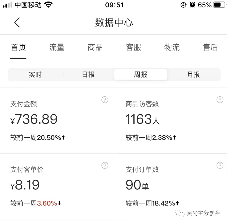 图片[2]|黄岛主《拼夕夕虚拟项目陪跑训练营》单店日收益100-200 独家选品思路与运营|52搬砖-我爱搬砖网