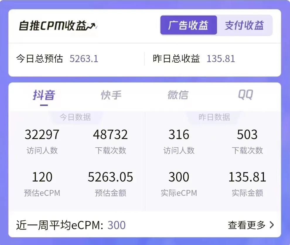 图片[2]|7天螺旋起号，打造一个日赚5000＋的抖音壁纸号|52搬砖-我爱搬砖网