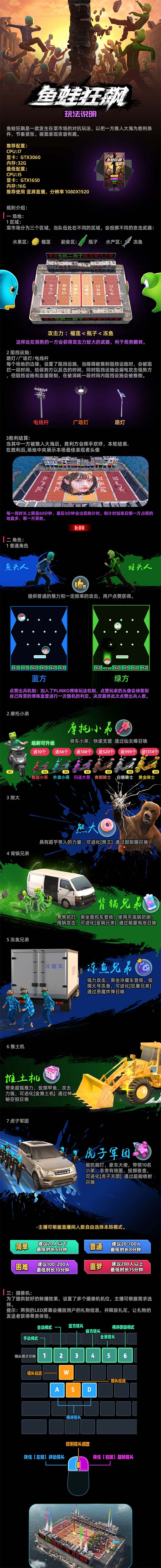 图片[2]|抖音鱼蛙狂飙直播项目 可虚拟人直播 抖音报白 实时互动直播【软件+教程】|52搬砖-我爱搬砖网