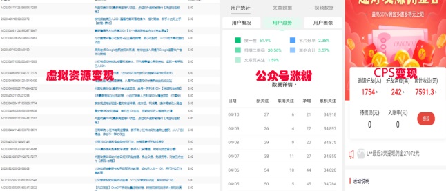 图片[2]|2023网创类粉引流术，自用引流涨粉方法发布，实现被动流量变现！|52搬砖-我爱搬砖网