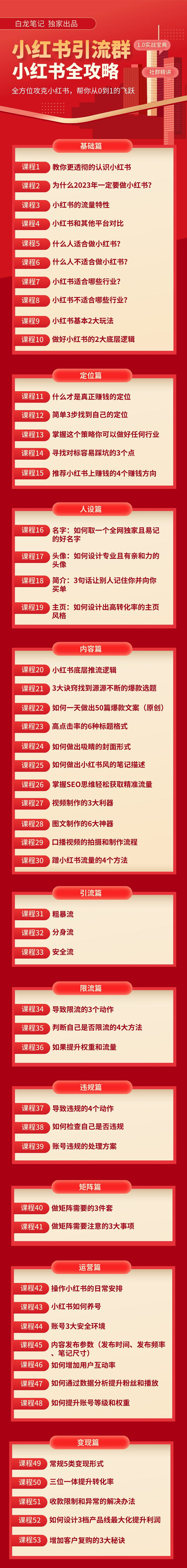 图片[2]|【白龙笔记】价值980元的《小红书运营和引流课》，日引100高质量粉|52搬砖-我爱搬砖网