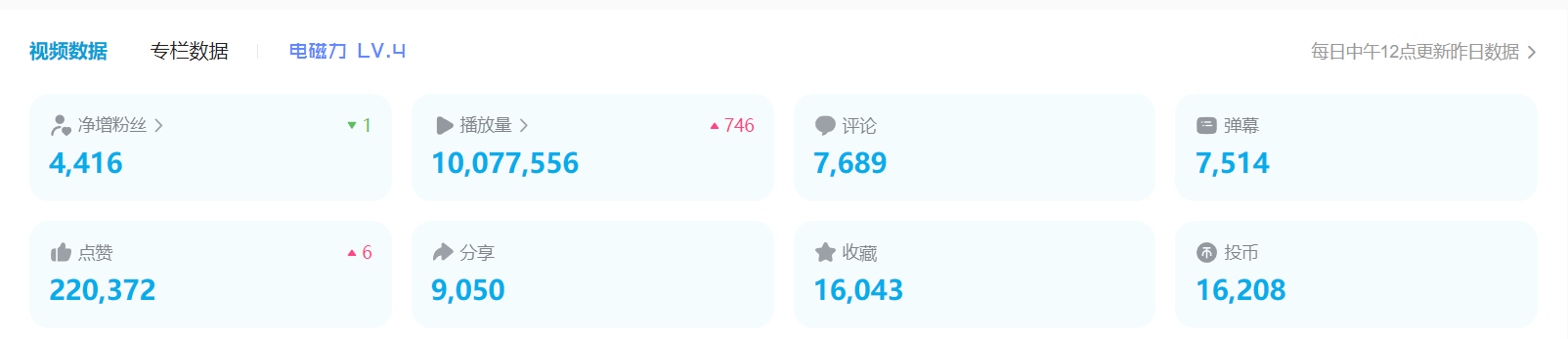 图片[2]|B站日引50+流量，实战已引流5000+变现20万，超级实操课程。|52搬砖-我爱搬砖网