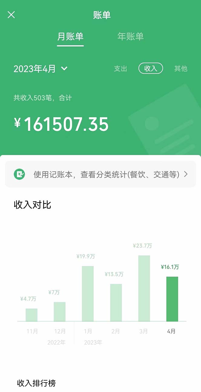 图片[7]|我靠割韭菜 赚了一百万|52搬砖-我爱搬砖网