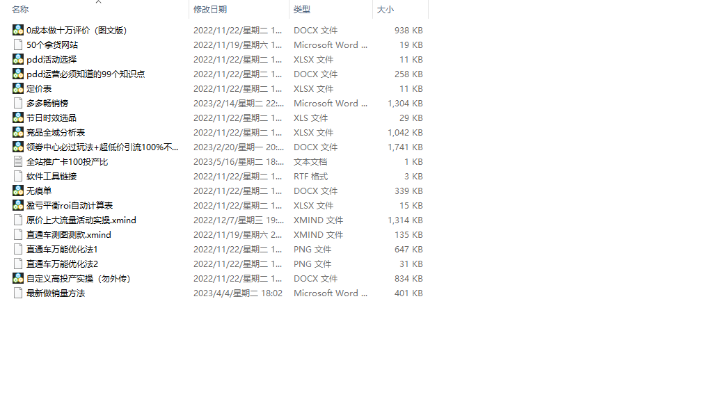 图片[2]|拼多多改销量新方法+卡高投产比操作方法+测图方法等|52搬砖-我爱搬砖网