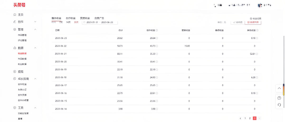 图片[4]|中视频撸收益科技搬运进阶版，深度去重搬运，找对方法小白日入300+|52搬砖-我爱搬砖网