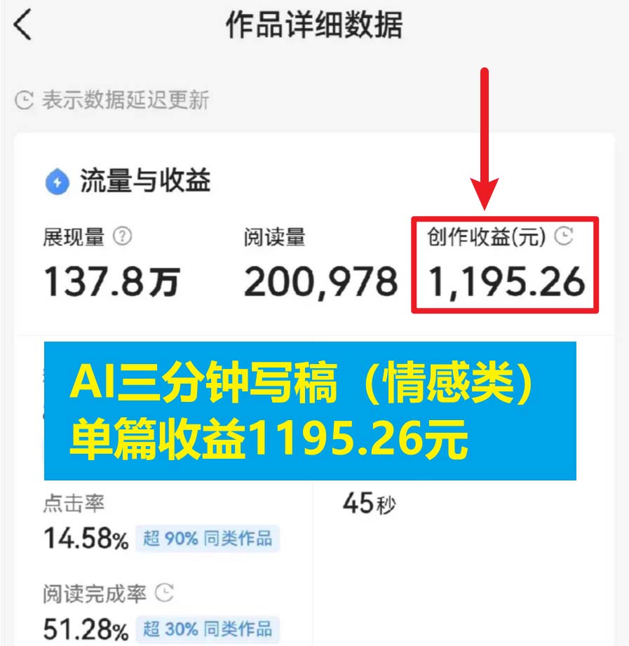 图片[2]|3分钟，变现1200。情感类AI写作底层逻辑|52搬砖-我爱搬砖网