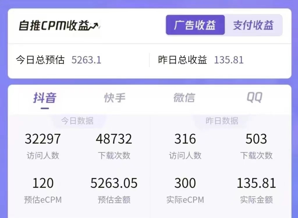 图片[2]|一天收益5000+怎么做到的？无脑搬运即可，长期稳定项目，一部手机可做|52搬砖-我爱搬砖网