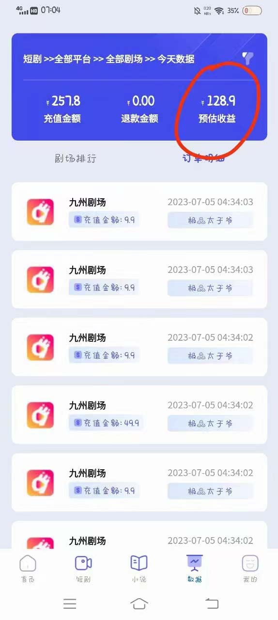 图片[4]|收费800多的千顺顺短剧玩法+开通权限+教程|52搬砖-我爱搬砖网