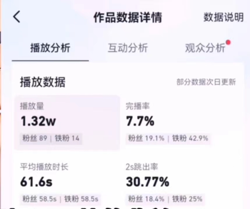 图片[3]|小说推文的全新玩法，黑岩故事会，单个作品收益300+，简单暴力|52搬砖-我爱搬砖网