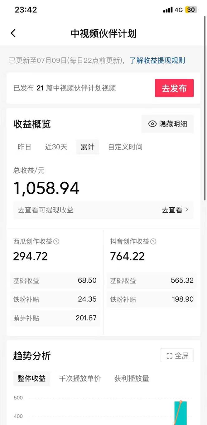 图片[2]|小白轻松日入100-1000，中视频蓝海计划，保姆式教学，任何人都能做到！|52搬砖-我爱搬砖网