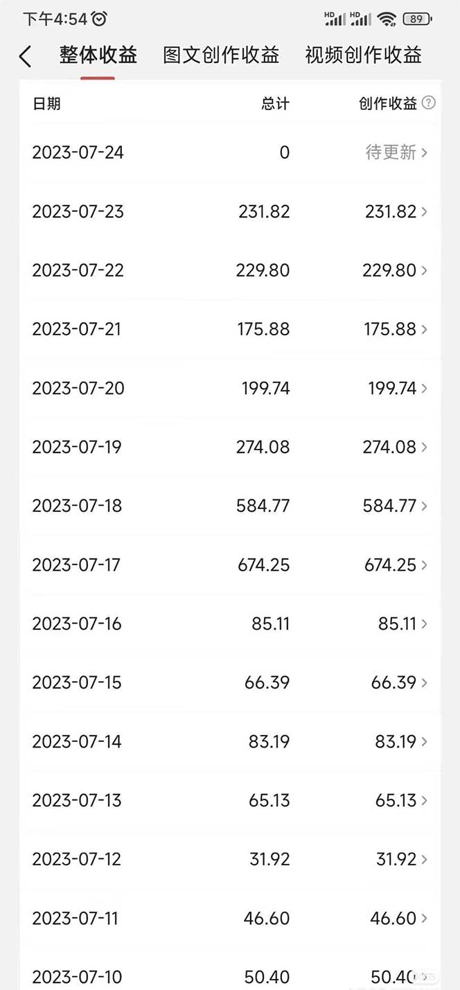 图片[3]|小白轻松日入100-1000，中视频蓝海计划，保姆式教学，任何人都能做到！|52搬砖-我爱搬砖网