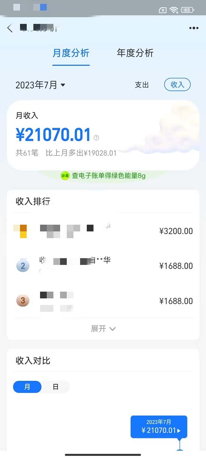 图片[2]|靠口袋觉醒私服游戏，一台电脑，小白也能1w+|52搬砖-我爱搬砖网