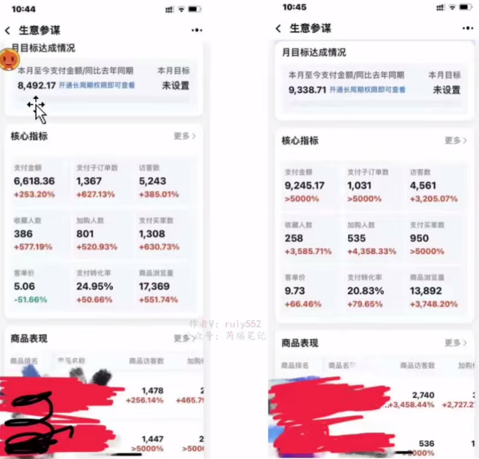 图片[2]|淘私域搬砖项目，利用信息差月入5W，每天无脑操作1小时，后期躺赚|52搬砖-我爱搬砖网