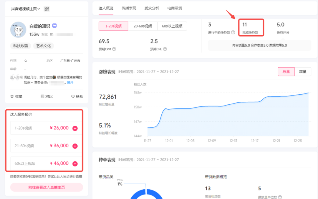 图片[2]|颠覆你的认知，教你如何用ai，3分钟做一条科普视频，轻松实现月入过万|52搬砖-我爱搬砖网