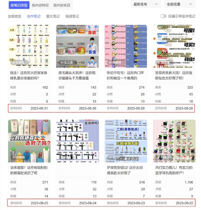 图片[2]|小红书达人矩阵项目第二期，简单易上手，兼职全职都行|52搬砖-我爱搬砖网