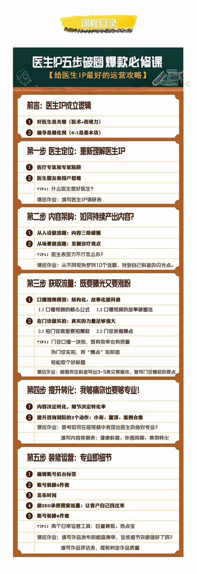 图片[2]|医生IP·5步破圈：黄V医生IP百万爆款从0到1的必修课 学习内容运营的底层…|52搬砖-我爱搬砖网