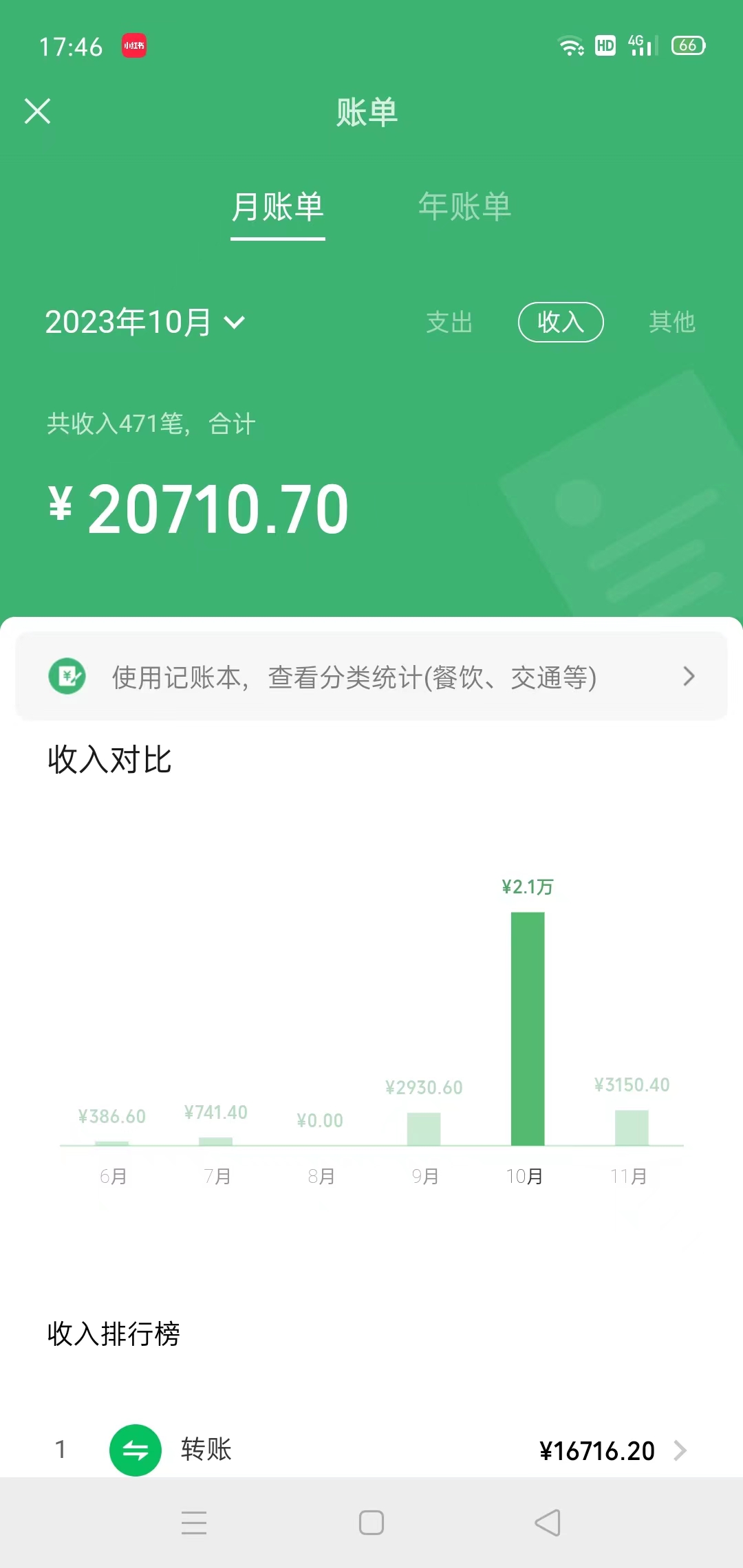 图片[2]|冷门蓝海赛道 靠美女照片掘金，一月两万+，0基础也能做|52搬砖-我爱搬砖网