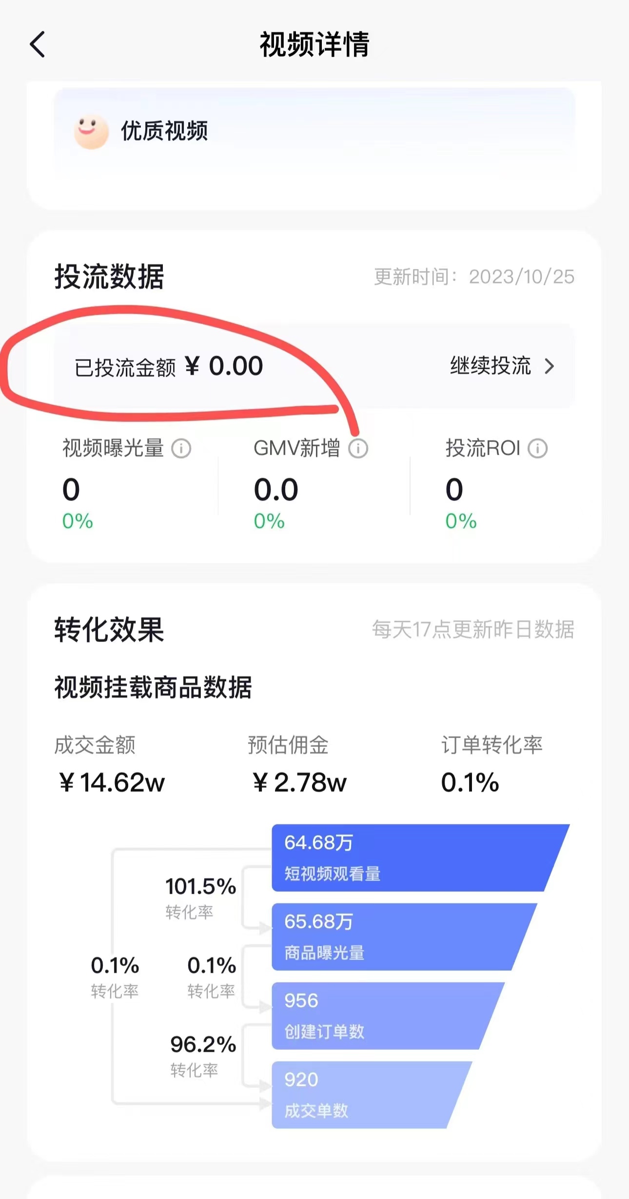 图片[2]|外面收费3980元的抖音图文带货项目保姆级教程，操作简单，认真执行月入过W|52搬砖-我爱搬砖网