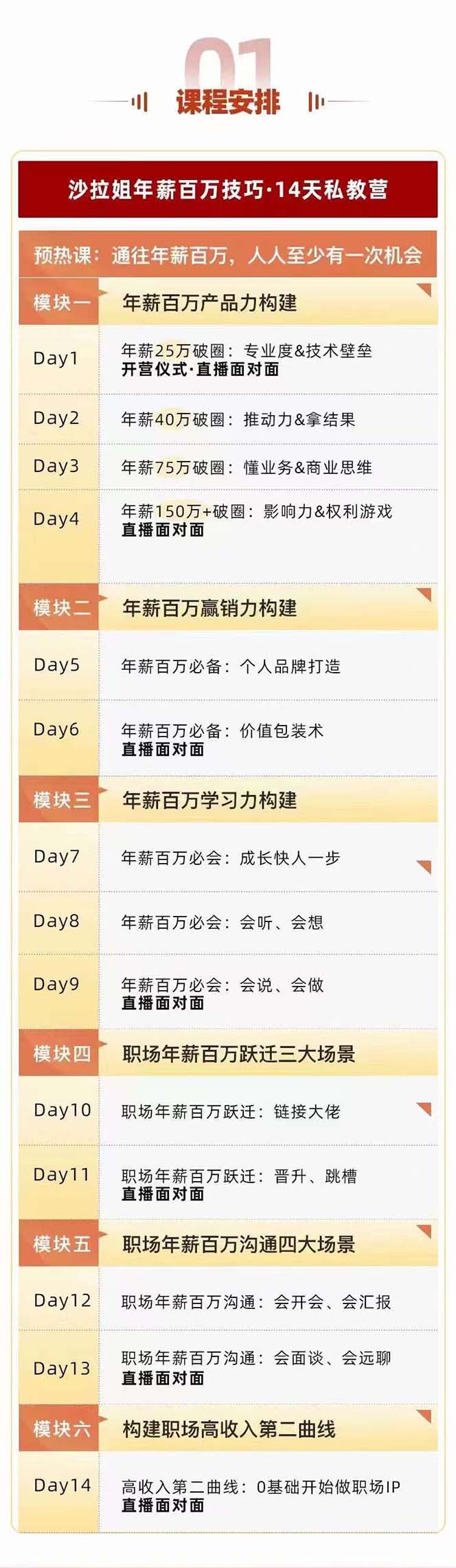 图片[2]|通往百万年薪之路·陪跑训练营：职场外挂/年薪百万技巧/职业规划定制/等等|52搬砖-我爱搬砖网