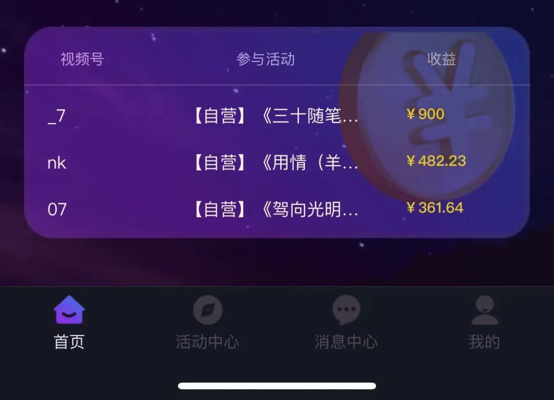 图片[2]|音乐推广项目，只要做就必赚钱！一天轻松300+！无脑操作，互联网小白的项目|52搬砖-我爱搬砖网