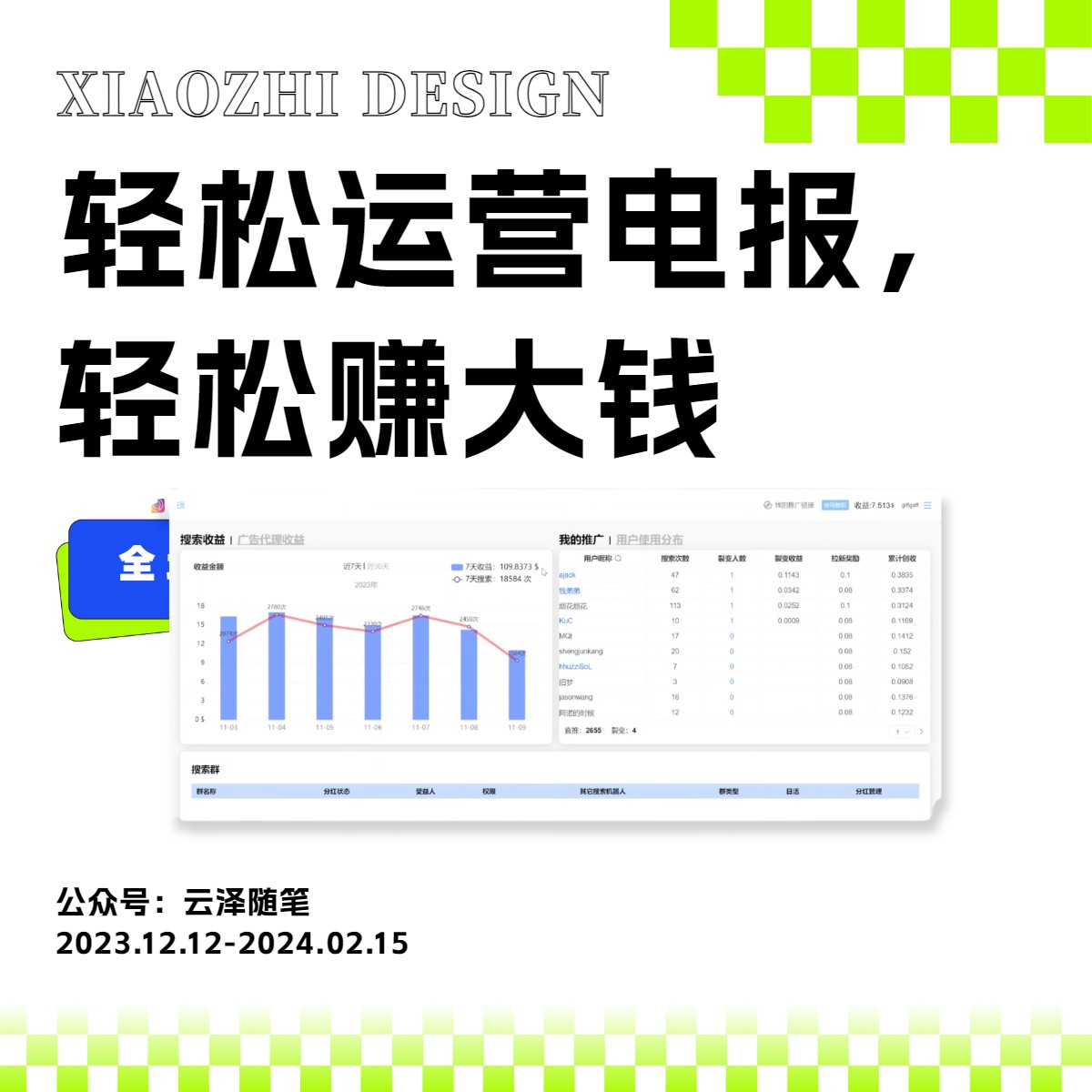 图片[2]|独家技巧！电报运营新风口，免费发送器+会员技巧，赚钱就是这么简单！|52搬砖-我爱搬砖网