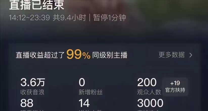 图片[2]|ai无人直播美女4人组整蛊教程 【附全套资料以及教程】|52搬砖-我爱搬砖网