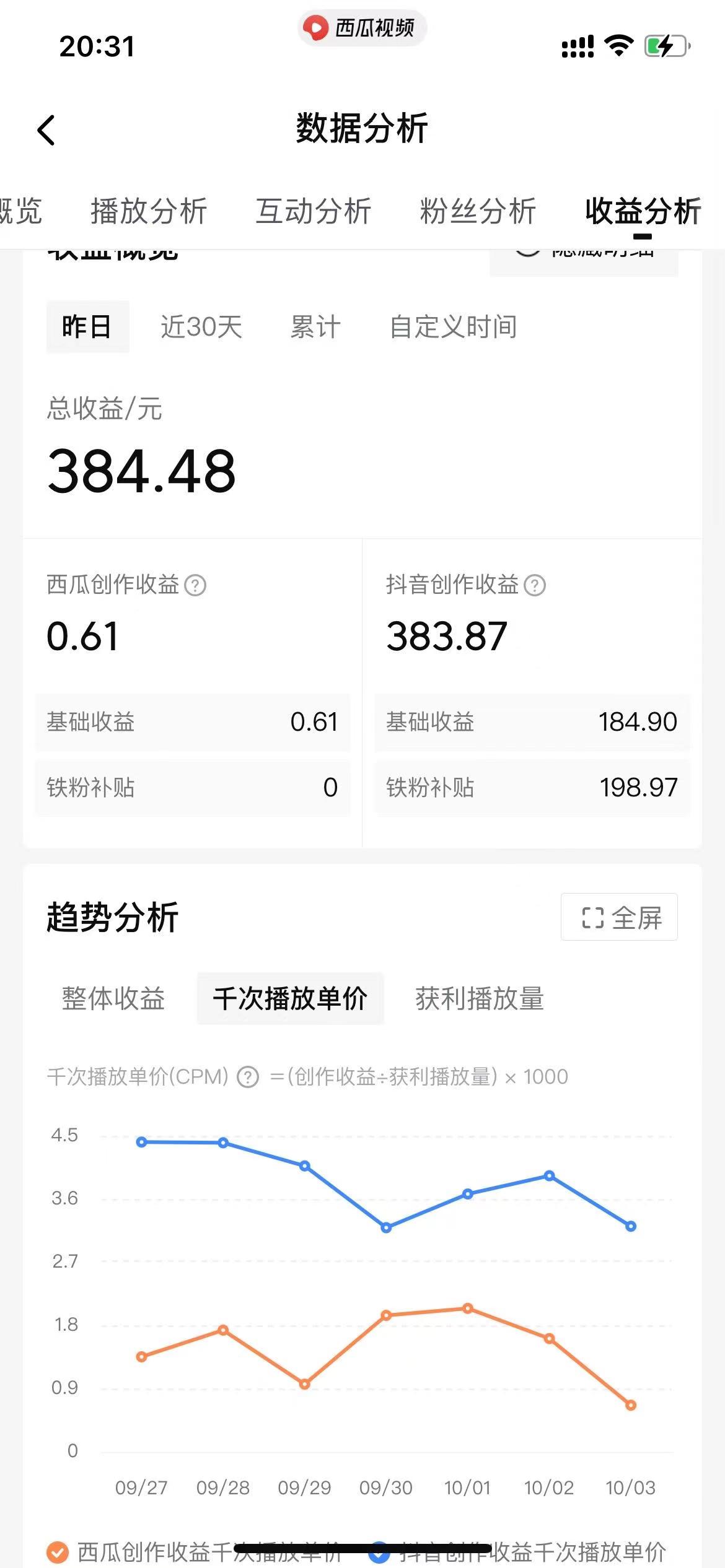 图片[3]|美女图片的魔力，涨粉变现的高效方法，小白保姆级教程！|52搬砖-我爱搬砖网