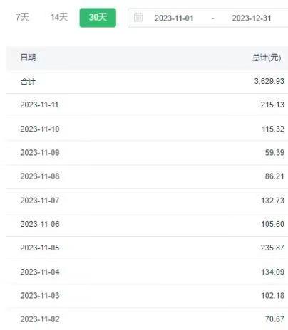 图片[3]|选对赛道赚大钱，视频搬运冷门平台，日入500+的保姆级教程|52搬砖-我爱搬砖网