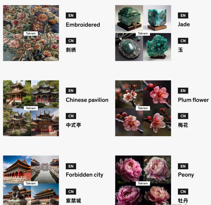 图片[7]|Midjourney辞典AIGC中英双语图文辞典+提示关键词Prompt大全|52搬砖-我爱搬砖网