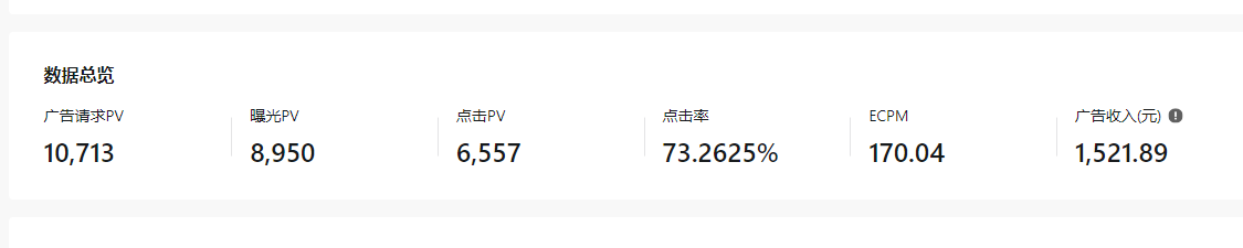 图片[4]|抖音【播剧最新】无人直播玩法，不违规、不封号， 一天收益3000+，一个…|52搬砖-我爱搬砖网