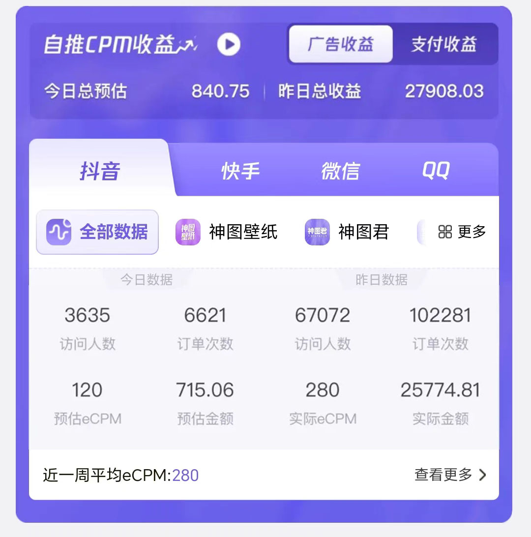 图片[2]|壁纸号暴力挖金，3天螺旋起号，小白也能月入1w+|52搬砖-我爱搬砖网