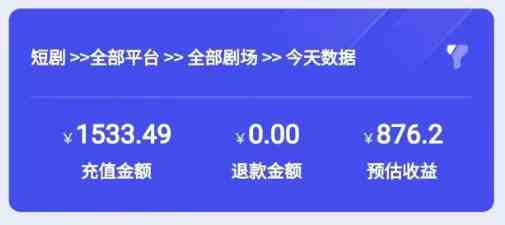 图片[4]|2024最新抖音短剧推广，卡图文发视频 直接无脑搬 百分百不违规 轻松月入1W+|52搬砖-我爱搬砖网