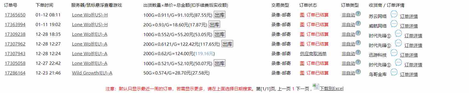 图片[2]|全网首发魔兽世界美服全自动打金搬砖，日入1000+，简单好操作，保姆级教学|52搬砖-我爱搬砖网