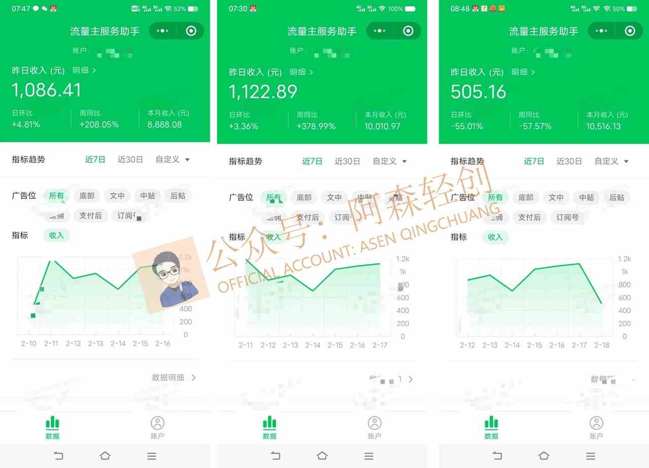 图片[2]|无需技术，AI掘金2.0插件让你轻松赚钱，短期做到月入3万！|52搬砖-我爱搬砖网