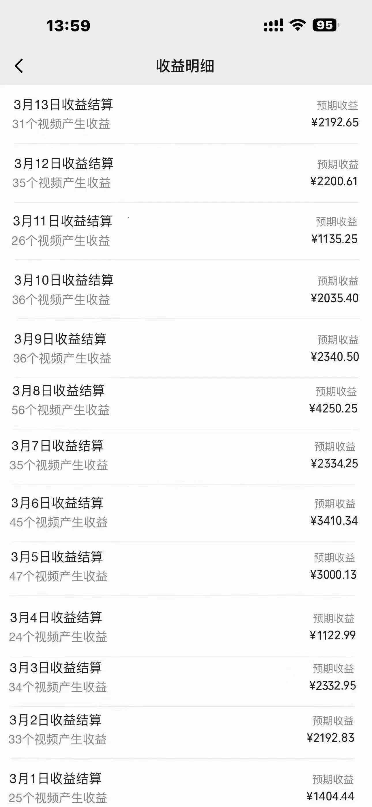 图片[2]|2024年视频号最新过原创技术，当天起号，收入稳定，日入1000+|52搬砖-我爱搬砖网