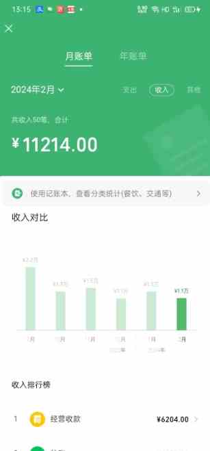 图片[2]|最新AI美女跳舞项目，暴力变现，螺旋起号，操作简单，小白也能轻松上手|52搬砖-我爱搬砖网