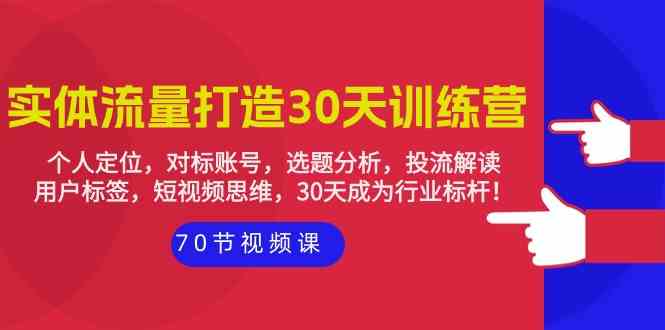 实体-流量打造-30天训练营：个人定位，对标账号，选题分析，投流解读-70节|52搬砖-我爱搬砖网