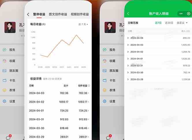图片[2]|2024年4月最强AI写作，每天1小时，日入1000-3000，教程有实操视频，|52搬砖-我爱搬砖网