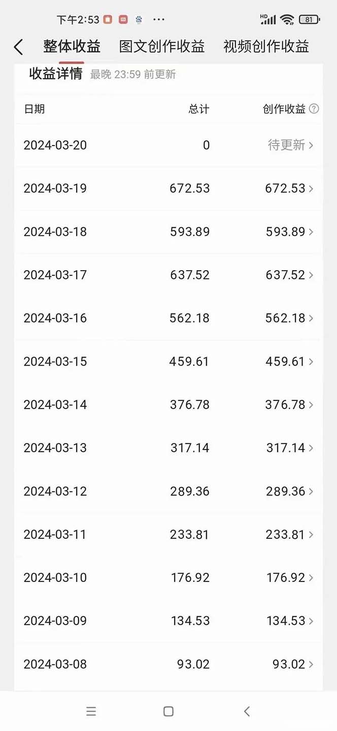 图片[3]|AI歌手，0配置版，原创/二创，单作品播放千百万，多平台累计，月入20000+|52搬砖-我爱搬砖网
